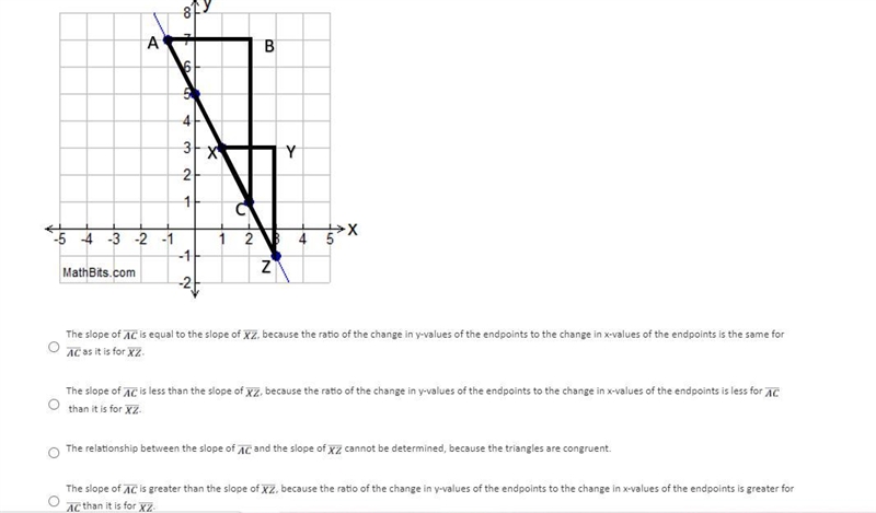 PLEASE HELP!!!! Triangle ABC and Triangle XYZ are similar right triangles. Which statement-example-1