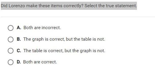 Help me please i don't understand this...-example-2