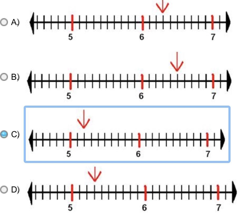 Which picture below represents ? 5 2 10 Pls help-example-1