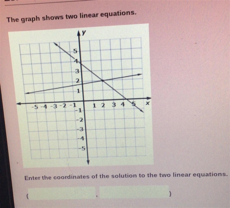 Enter the coordinate of the solution to the two linear equations-example-1