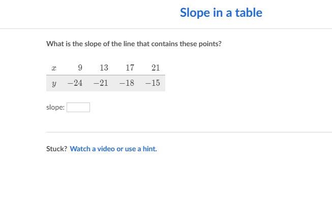 Please explain the answer I don't know how to do it. (slope on a table) 19 points-example-1