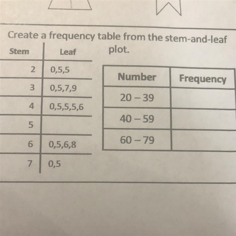 Please help. Not to sure how to do this-example-1