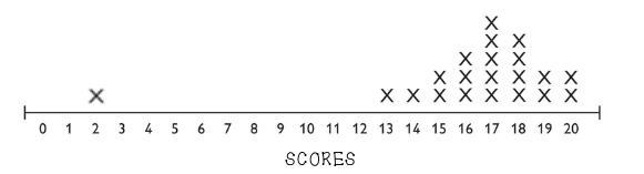 Can someone help me out on these math questions?-example-1