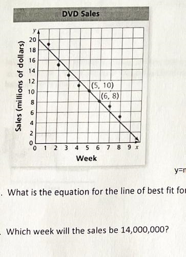 Please help me ASAP. NO LINKS PLEASE. 8TH GRADE The last question!-example-1