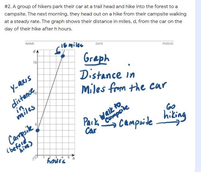 Attachment Below: Pls help me! 1. How far (in miles) is the campsite from their car-example-1