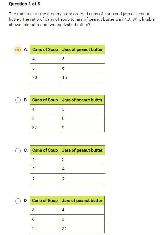 PLEASE HELP ASAP!!! Which one is the correct answer? Please read the question.-example-1