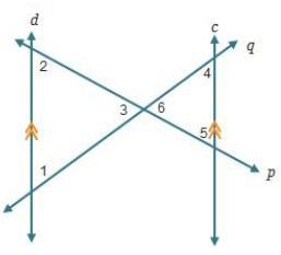 Line d is parallel to line c in the figure below. Which statements about the figure-example-1