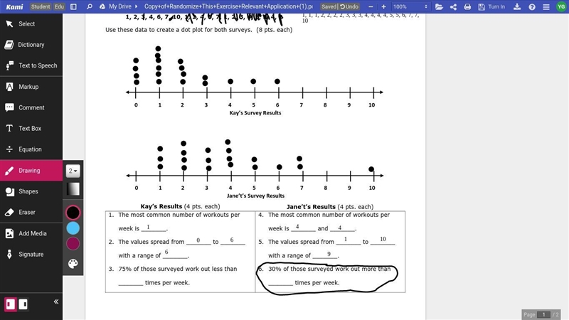 Can someone help me with this Circled question for the dot plot :))))-example-1