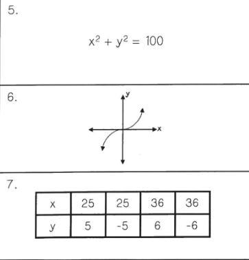 Are these functions? (Explanation please)-example-2