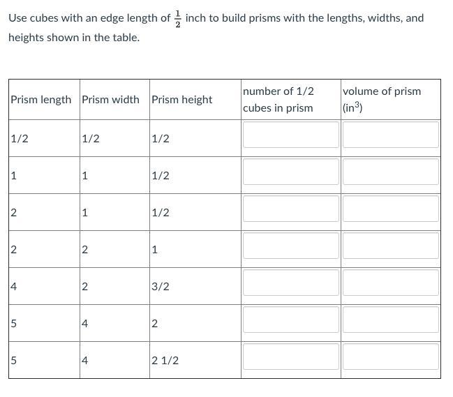 AHHHHHHHHHHHHHHHH Use cubes with an edge length of 1/2 inch to build prisms with the-example-1