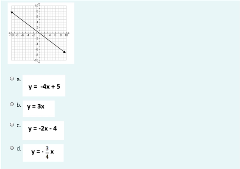 I’m just basically going to need help on all these linear equations questions i have-example-1