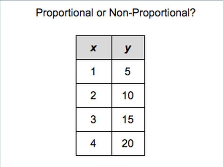 Is anybody willing to help me?-example-1