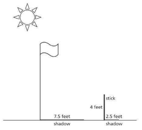 Use the diagram below to determine the height of the flagpole Height of flagpole = Scale-example-1