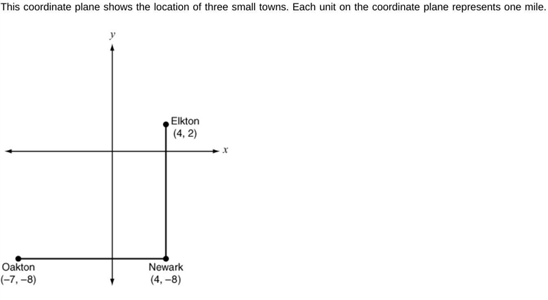 Plzzz HELP me with this question-example-1