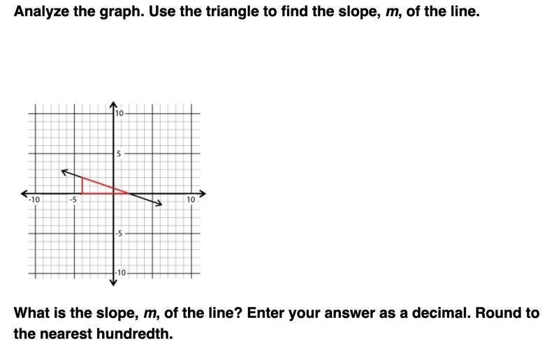 Analyze the graph. Use the triangle to find the slope, m, of the line-example-1