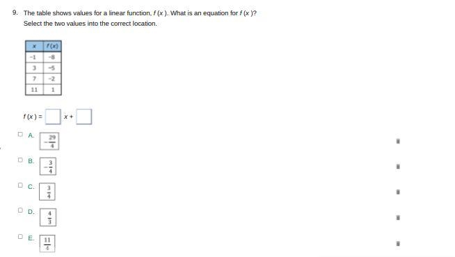 The table shows values for a linear function, f (x ). What is an equation for f (x-example-1