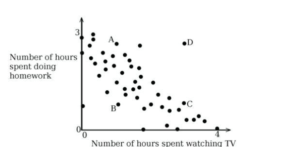 Justify each question using complete sentences. Simply stating "yes" or-example-1