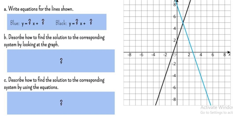 Please Help Mee!!! Write equations for the lines shown. Describe how to find the solution-example-1