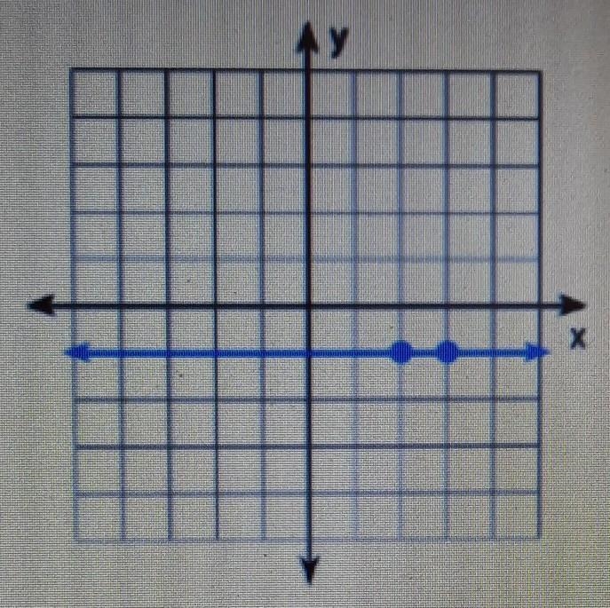 Find the slope of each line​-example-1