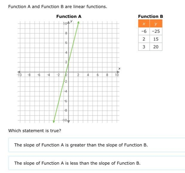 Math- Look at the picture to answer below!-example-1