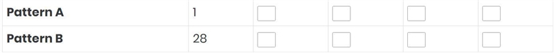 Pattern A starts at 1 and uses the rule "add 5." Pattern B starts at 28 and-example-1