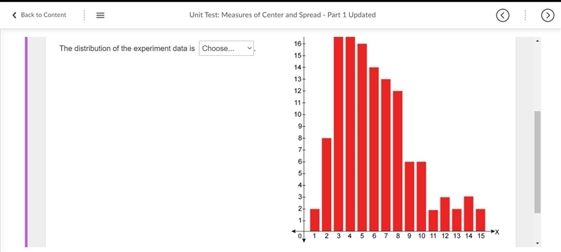 The graph represents data from an experiment. Complete the sentence by selecting the-example-1