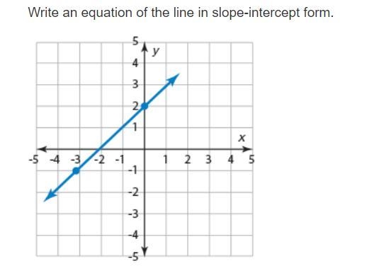 Reposting question because I didn't get the correct answers last time, Write an equation-example-1