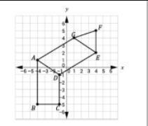 Find the perimeter of polygon abcdefg.-example-1