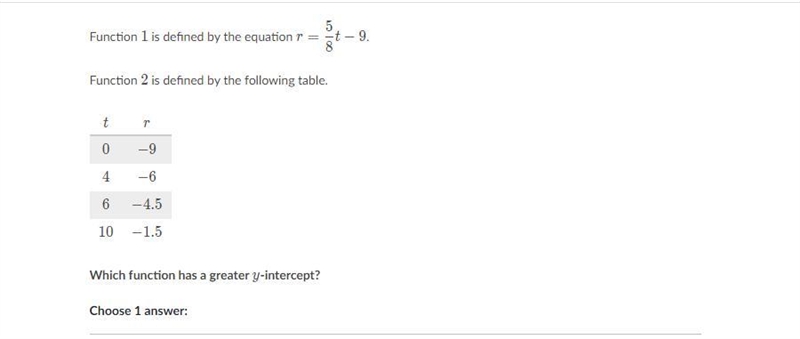 I need help? Answer option are A. Function 1 B. Function 2 C. The functions have the-example-1