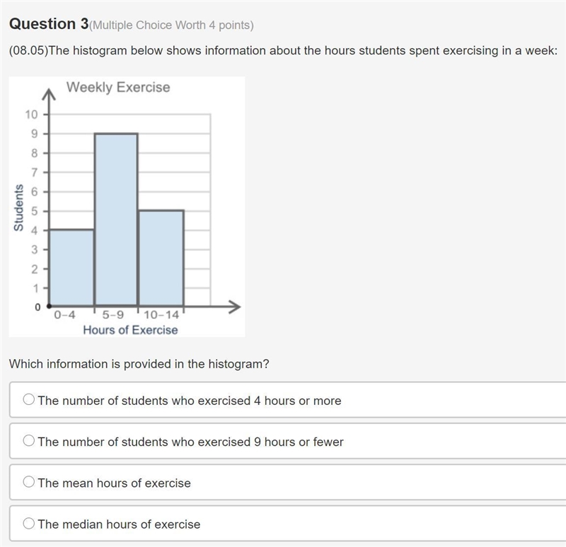 LAST ONE THANKSSSS The histogram below shows information about the hours students-example-1