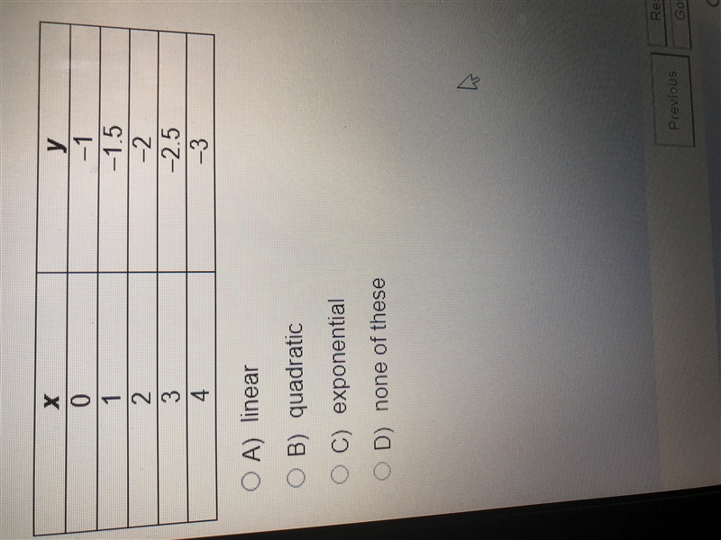 What kind of Function best models the Data in the table?-example-1