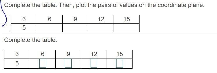 In the table below. Choose the correct numbers below to fill in the blue rectangles-example-1