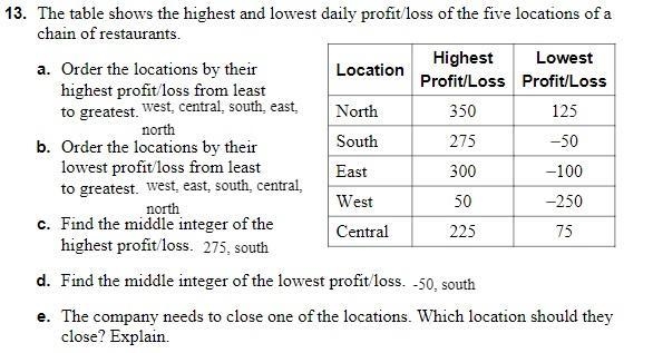 I need to answer e, the last question. You might need the other answers to answer-example-1