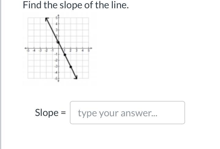 Finding a slope!! Please help me!:))-example-1