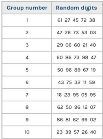 The goalie on the Iceblades hockey team saves (blocks) 73% of the opponent's shots-example-1