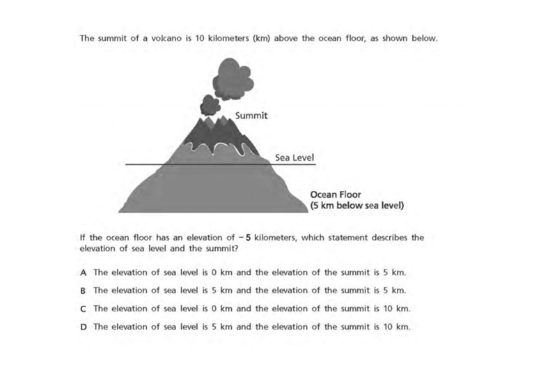 Pleaseeee no point using-example-1