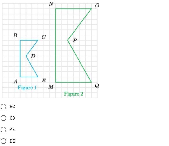 Identify the side length in Figure 1 that corresponds to the side length MQ in figure-example-1