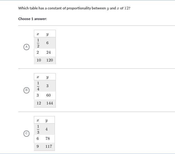 Which table has a constant of proportionality between y and x of 12 * 12 POINTS* answer-example-1