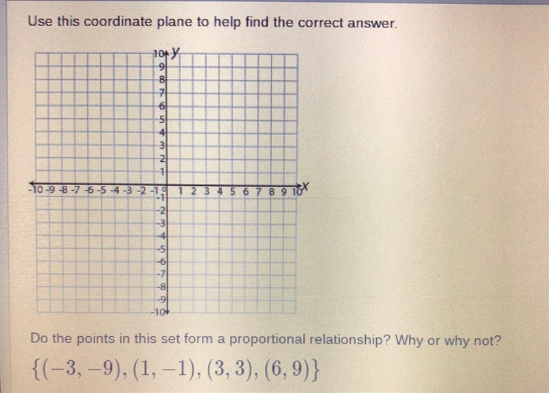 Do the points in this set form a proportional relationship? Why or why not? {(-3, -9), (1, -1), (3, 3), (6,9)} A-example-1