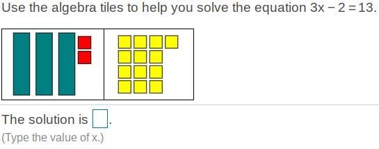 Use the algebra tiles to help you solve the equation 3x-2=13.-example-1