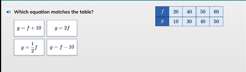 What equation matches the table?-example-1