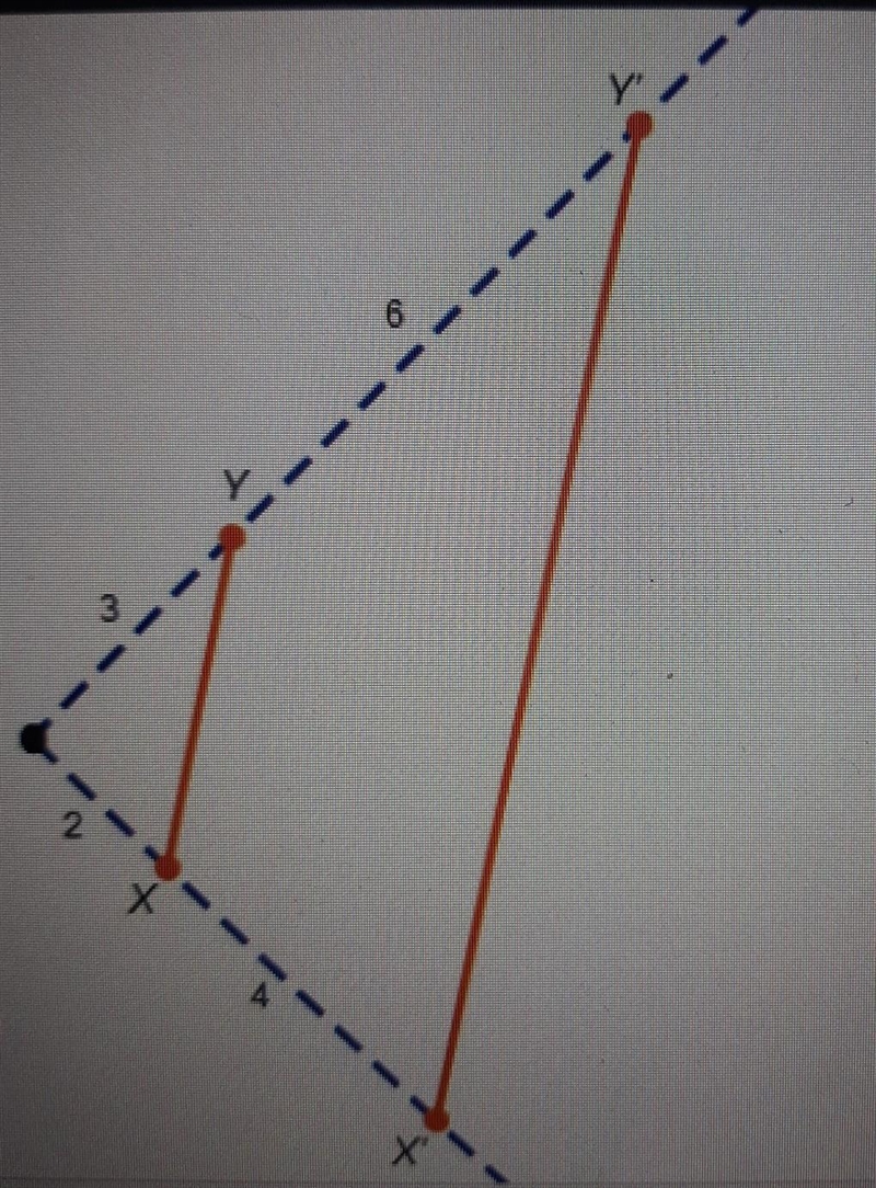 Q:What is the scale factor of this dilation? A. 1/2 B. 1/3 C. 2 D. 3 (BTW: C.2 is-example-1