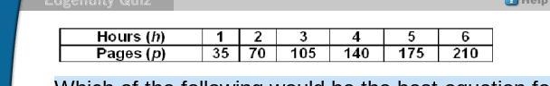 Which of the following would be the best equation for the function of the values for-example-1