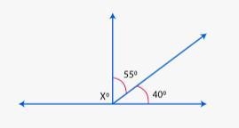 What is X= degrees look at the picture-example-1