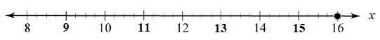 An equation is shown below. 3/4 x = 12 Which number line shows the solution to the-example-3