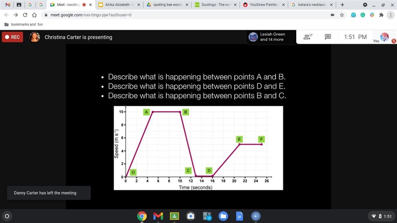 Plz help!!! Write a scenario from the graph-example-1