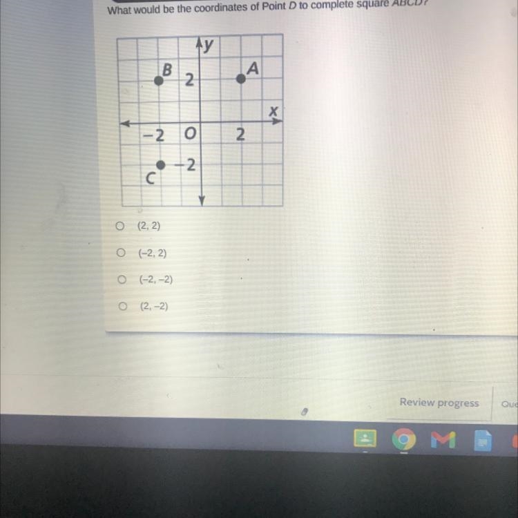 What would be the coordinates of Point D to complete square ABCD? Ay B 2. A Х -2 o-example-1