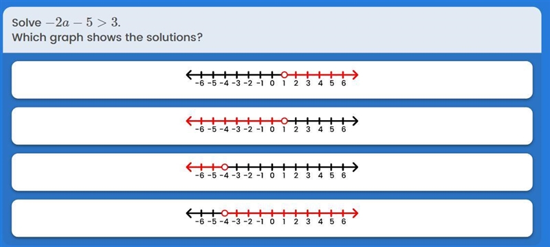 Solve -2a - 5 > 3 Which graph shows the solutions?-example-1