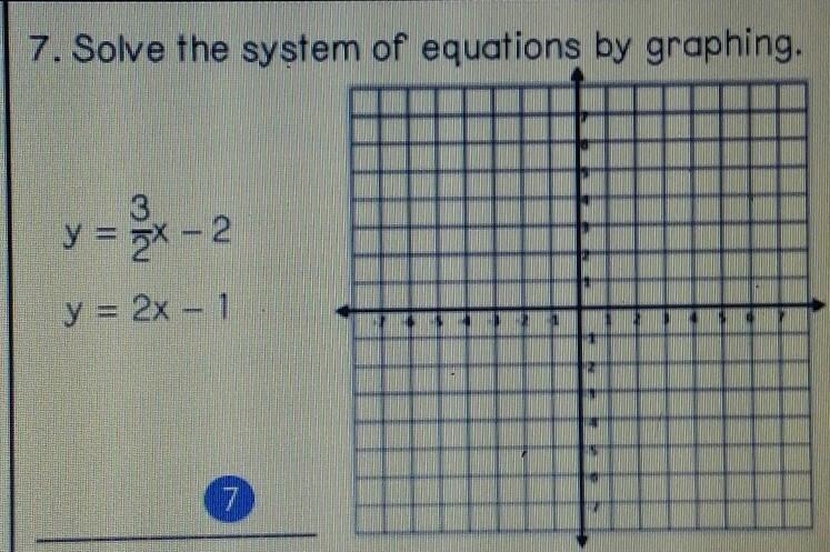 Please help! The solution has to be the ordered pair where two lines intersect​-example-1