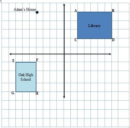 Use the Pythagorean Theorem to find the distance between the Points A and D-example-1